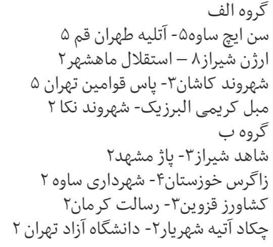مبل کریمی البرز همچنان بدون امتیاز در قعر جدول