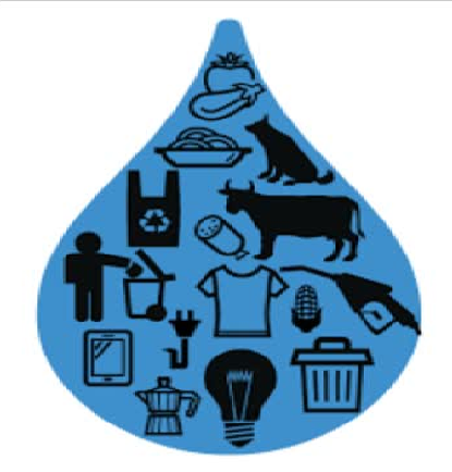 تجارت آب مجازي، راهکاری برای مقابله با بحران کم آبی