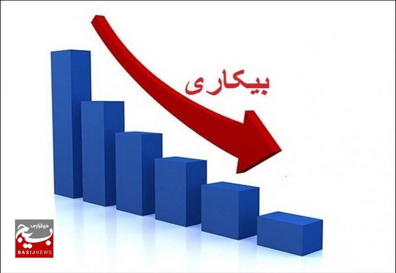بیکاری در استان اردبیل پنج درصد کاهش یافت