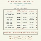 دوره جامــع آمـادگی آزمـون های حقوقـی (۱)