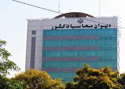 گزارش دیوان محاسبات از اجرای قانون بودجه 1400 در شش ماهه نخست سال